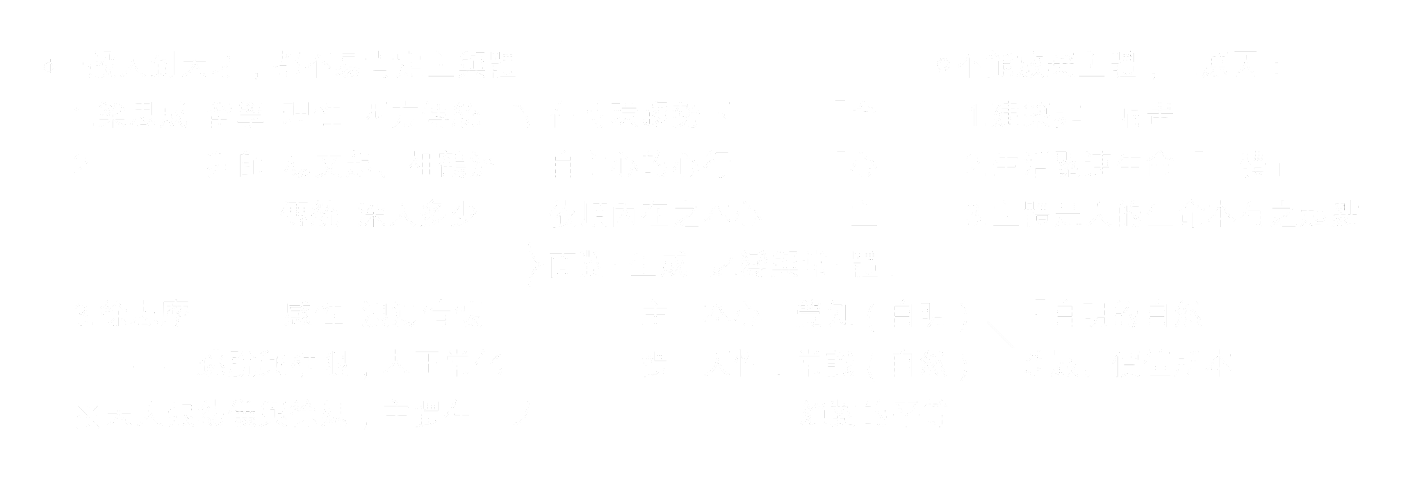 一般人都不易肯定主與體